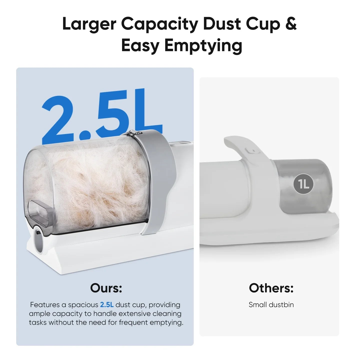 GroomiVac™ All-in-One Pet Grooming Vacuum