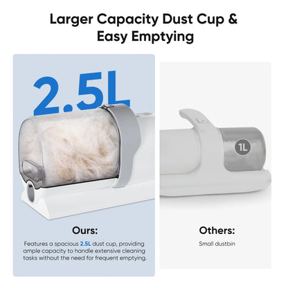 GroomiVac™ All-in-One Pet Grooming Vacuum